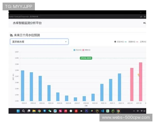引擎系统新增实时数据分析层，支持教练视角与战术推演