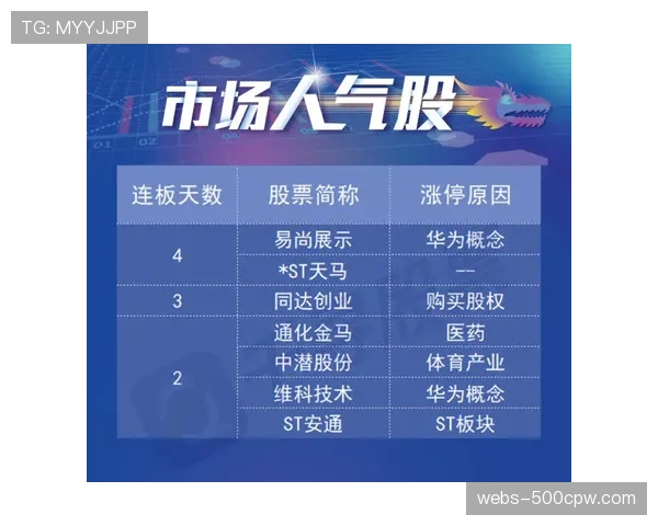 联盟考虑修改“负载管理”政策，新规或将于下赛季执行